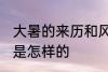 大暑的来历和风俗 大暑的来历和风俗是怎样的
